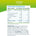 Applied Nutrition Marine Collagen Gels - Citrus