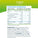 Applied Nutrition Marine Collagen Gels - Citrus
