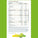 Nutritional information label for a product with lemon and lime flavor on a green background