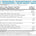 Applied Nutrition Protein Cookie Dough - White Choco Breno