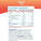 Applied Nutrition Marine Collagen Gels - Tropical Peach
