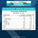 Diet protein bar packaging with nutritional information on a blue background