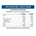 Applied Nutrition Casein - Vanilla Cream