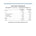 Applied Nutrition Casein - Chocolate Cream