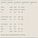 Nutritional information table with typical values per 100g and reference intake details.