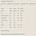Nutritional information table for a food product with serving size, energy content, and nutrient breakdown.