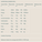 Nutritional information table for a food product with serving size, energy content, and nutrient breakdown.