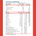 Nutritional information label with various nutrients and their amounts on a red background