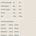 Nutritional information table on a gray background