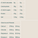 Nutritional information table on a gray background