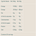 Nutritional information table for a food product with energy, fat, carbohydrate, protein, and salt values.