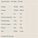Nutritional information table for a food product with energy, fat, carbohydrate, protein, and salt values.
