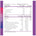 Nutritional label for a mixed berry supplement with serving size, calories, and nutrient content details.